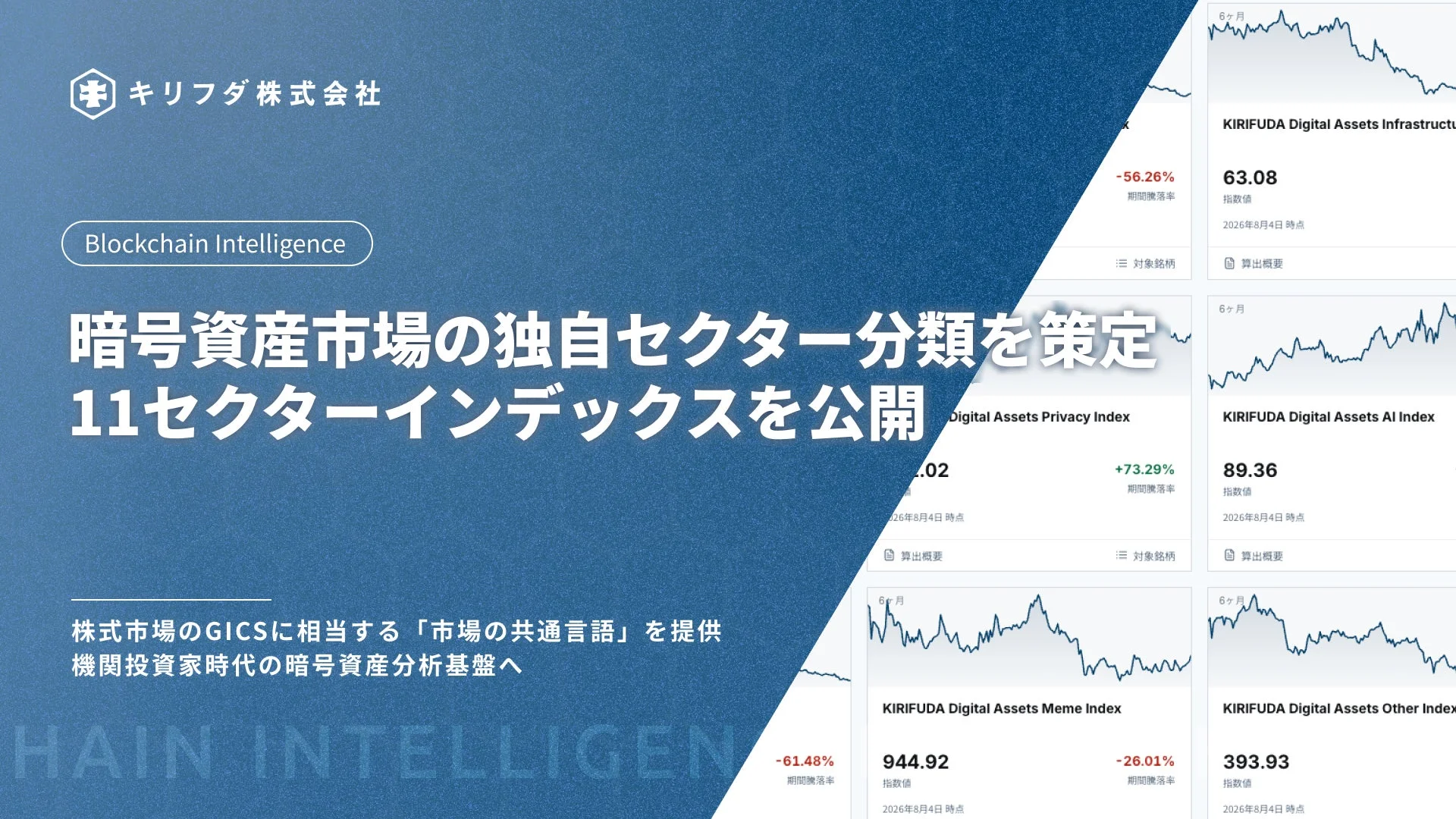 キリフダ 株式会社 Blockchain Intelligence 暗号資産市場の独自セクター分類を策定 11セクターインデックスを公開