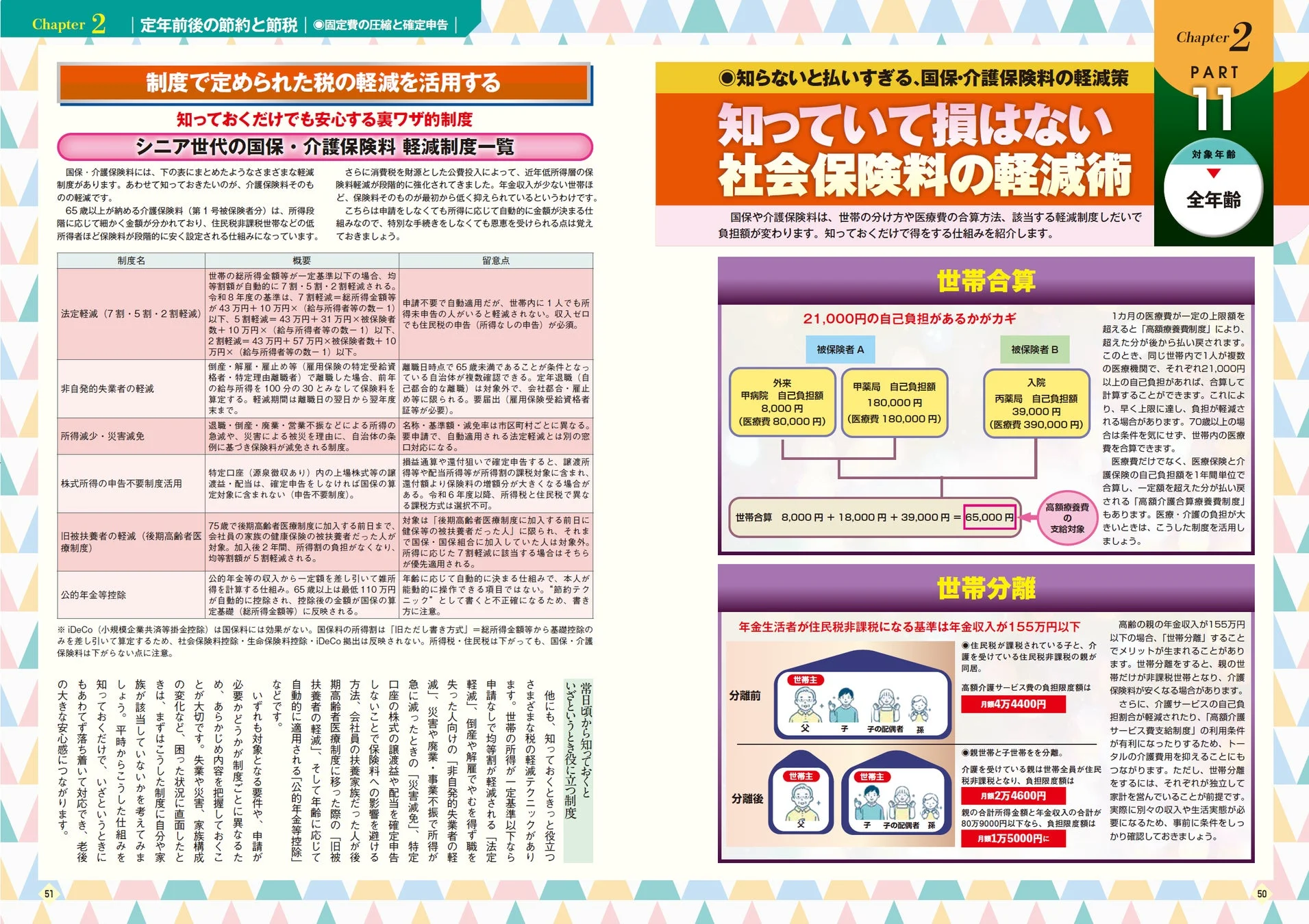 国保・介護保険料の軽減策