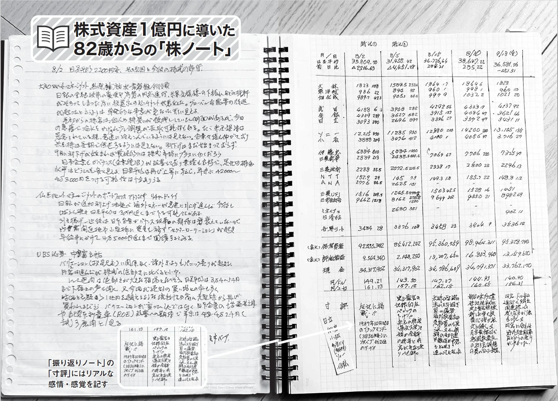 手書きの株ノート