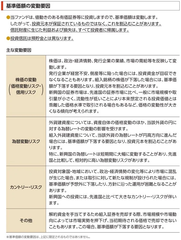 投資リスク