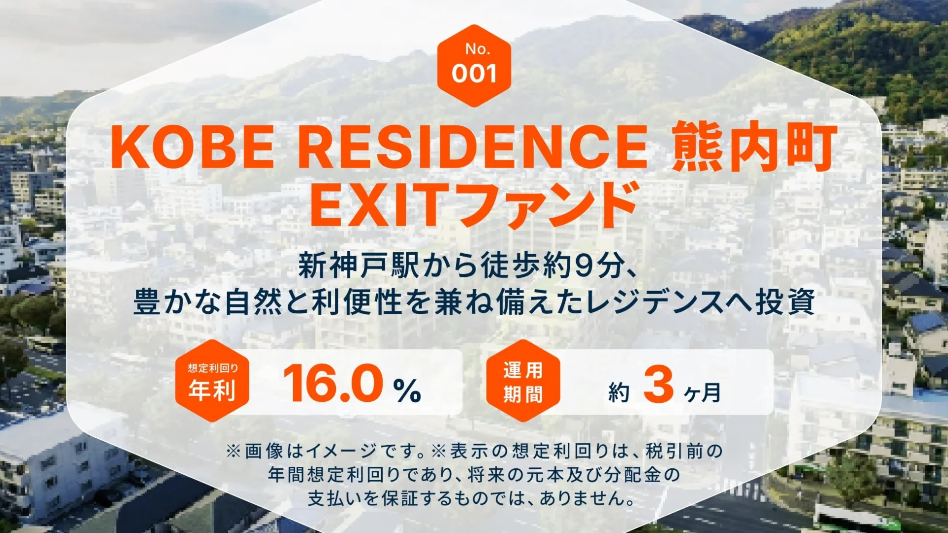 ファンド概要