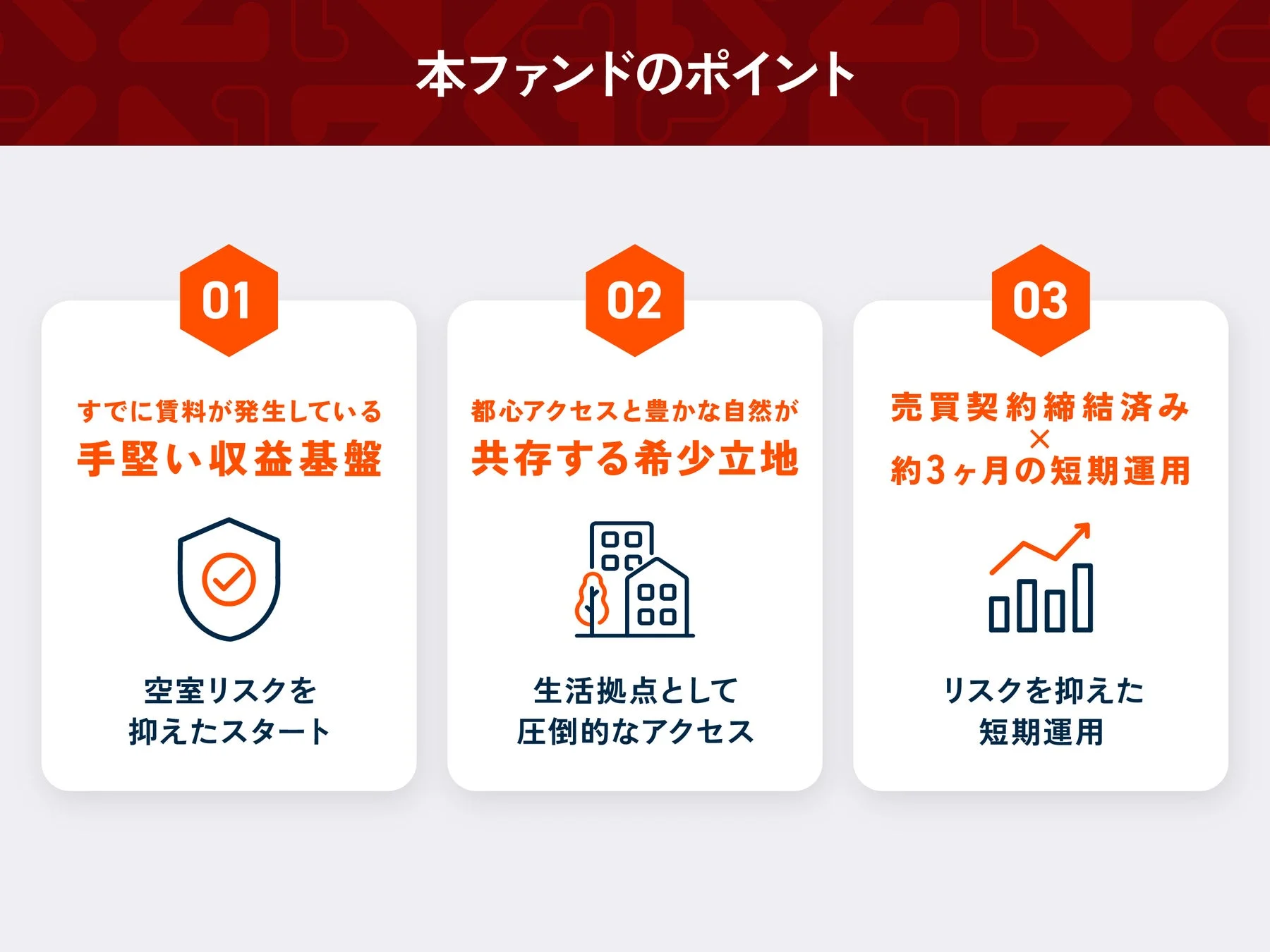 ファンドのポイント