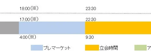下のソーシャルリンクからフォロー