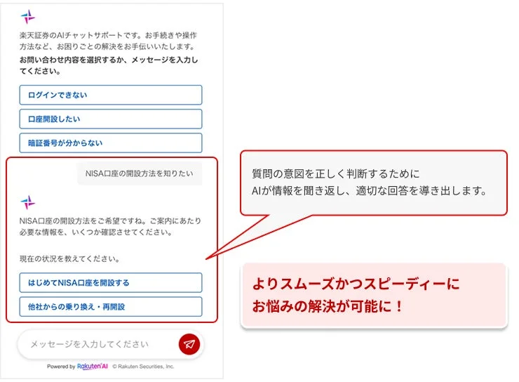 NISA口座開設をサポートするAIチャット