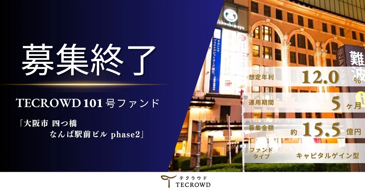 TECROWD 101号ファンド募集終了