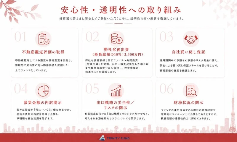 安心性・透明性への取り組み