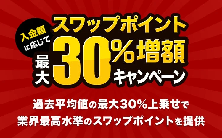 スワップポイント増額キャンペーン
