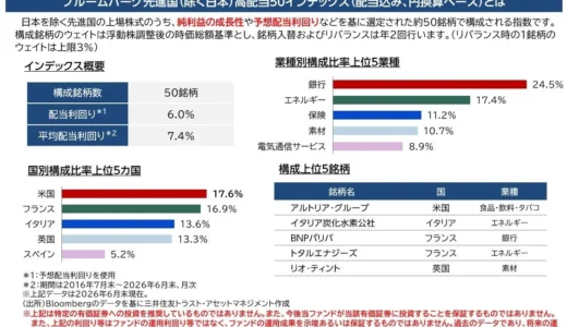 下のソーシャルリンクからフォロー