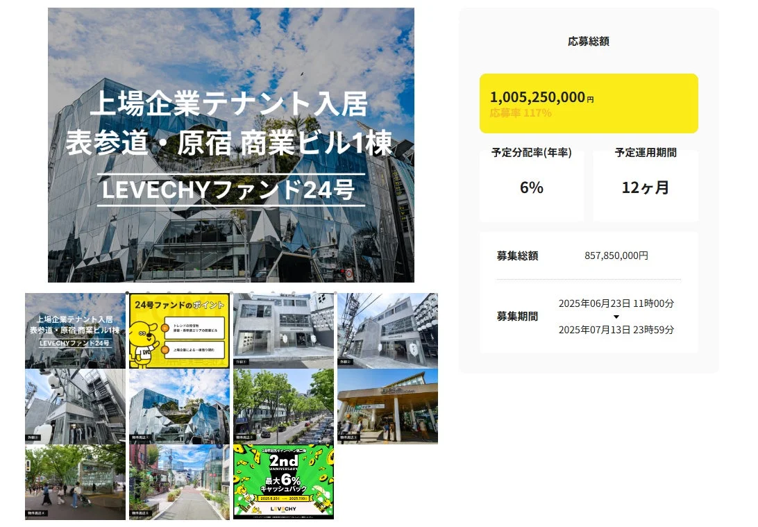 LEVECHYファンド24号 募集詳細