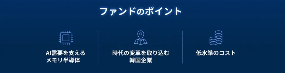 ファンドのポイント:AI需要を支えるメモリ半導体、時代の変革を取り込む韓国企業、低水準のコスト