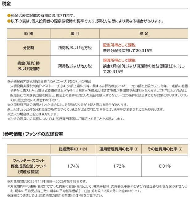 税金