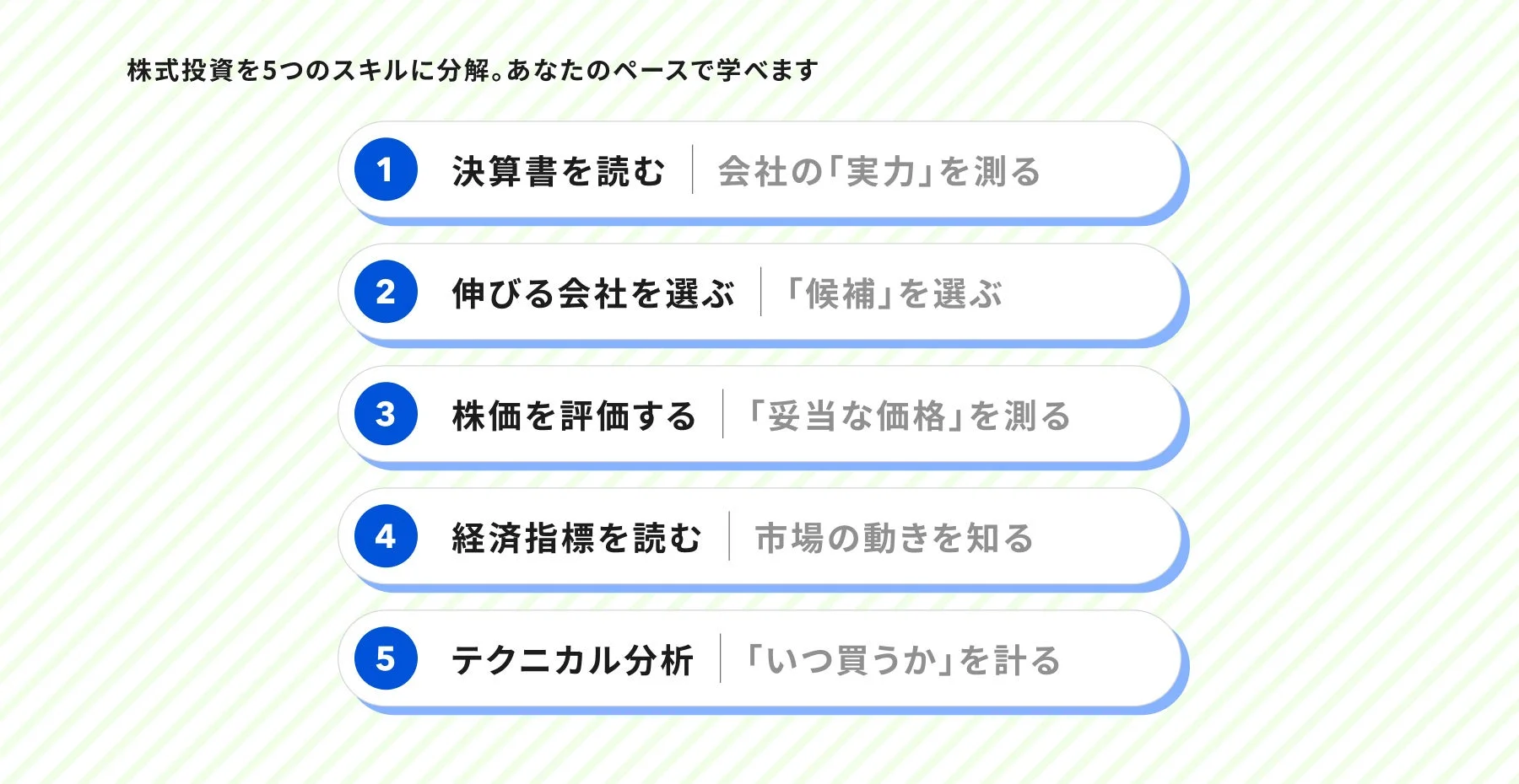 株式投資を5つのスキルに分解。あなたのペースで学べます