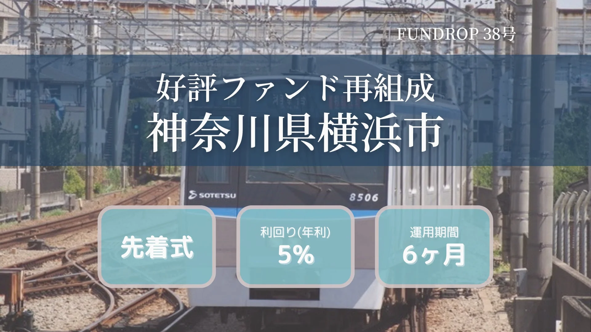 FUNDROP 38号ファンド