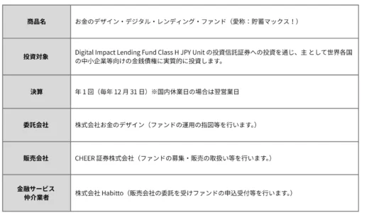 下のソーシャルリンクからフォロー