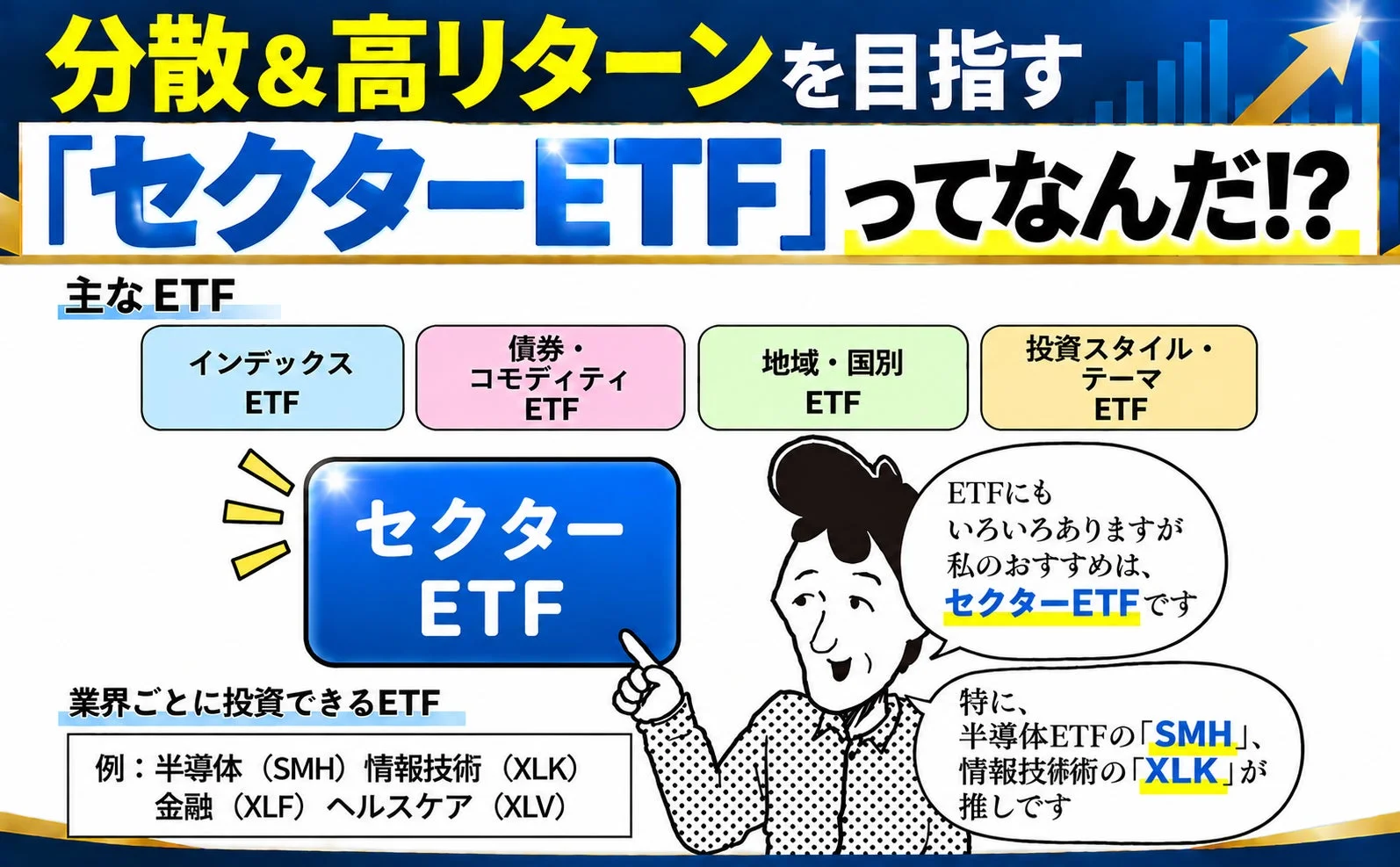 セクターETFの説明図