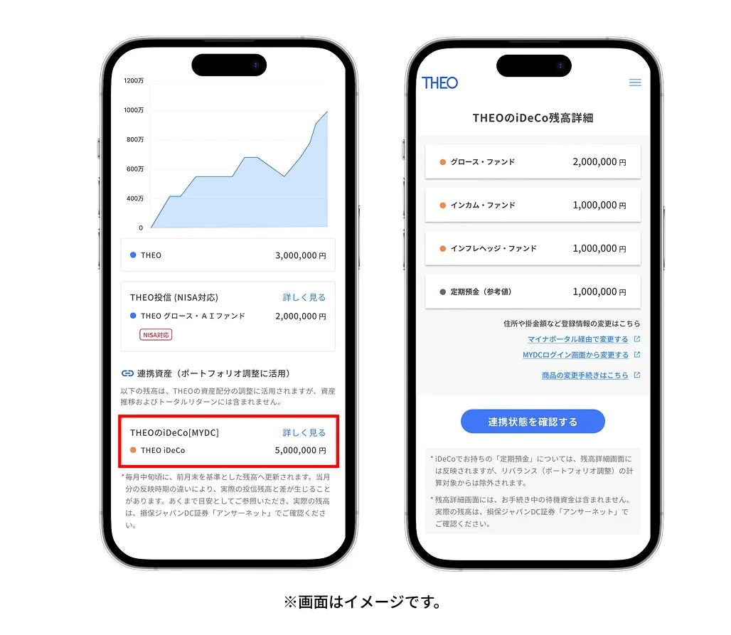 THEOのiDeCo残高詳細