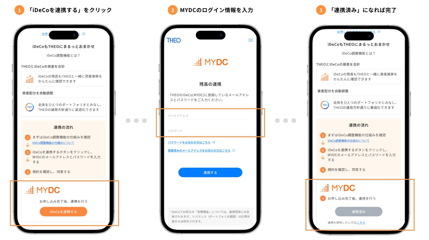 iDeCoを連携する」をクリック MYDCのログイン情報を入力 「連携済み」になれば完了