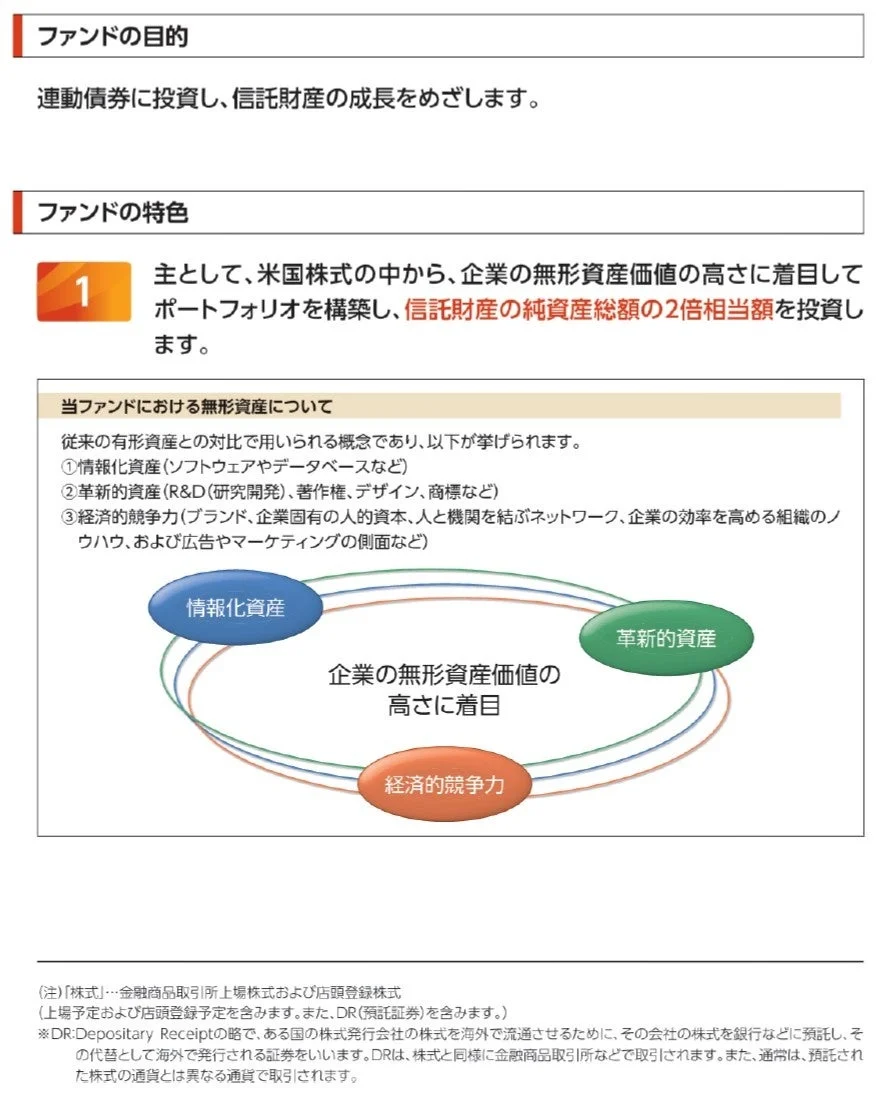 ファンドの目的・特色