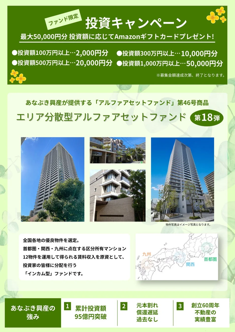 ファンド概要