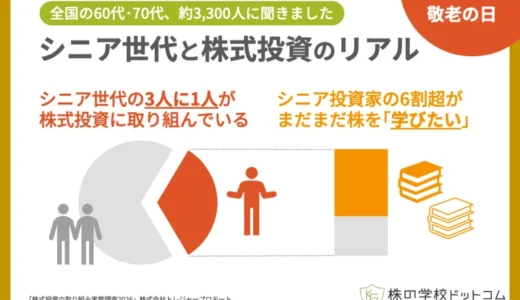 下のソーシャルリンクからフォロー